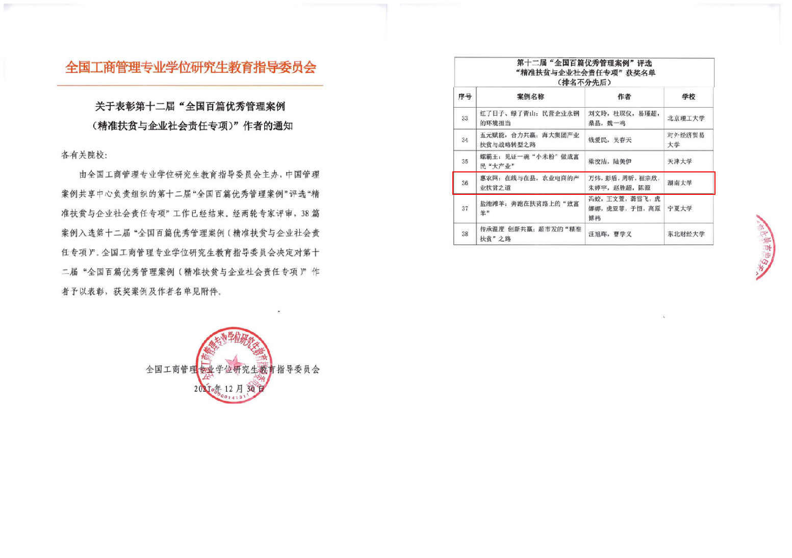 走進中國MBA課堂！惠農網(wǎng)獲評第十二屆“全國百篇優(yōu)秀管理案例”