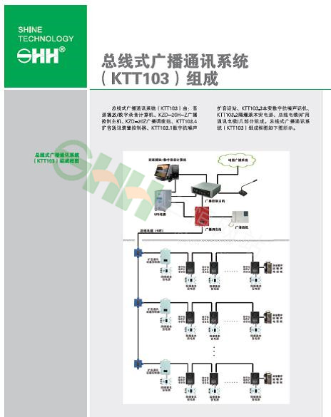 KTT103系統(tǒng)介紹