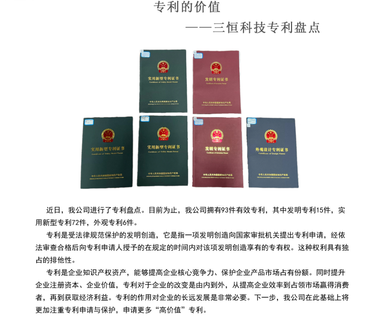 專利盤點(diǎn)