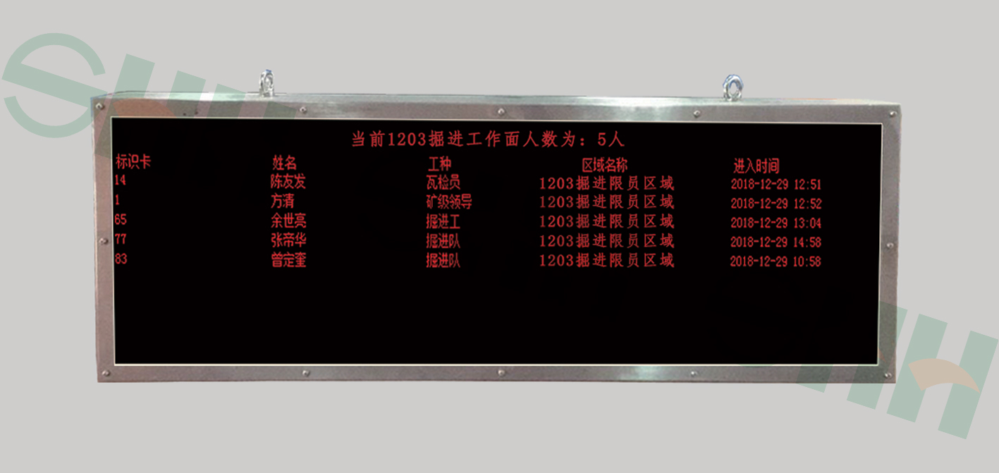 PH18L(A)礦用本安型語(yǔ)音顯示屏